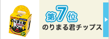 ランキング7位